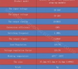 Купить Повышающий преобразователь DC-DC MT3608 detaluhi.ho.ua Интернет магазин в Каменец-Подольском, устройства, радиодетали, интсрументы.