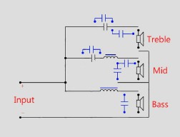 Купить 3 полосный кроссовер для АС 200 Вт - пара detaluhi.ho.ua Интернет магазин в Каменец-Подольском, устройства, радиодетали, интсрументы.